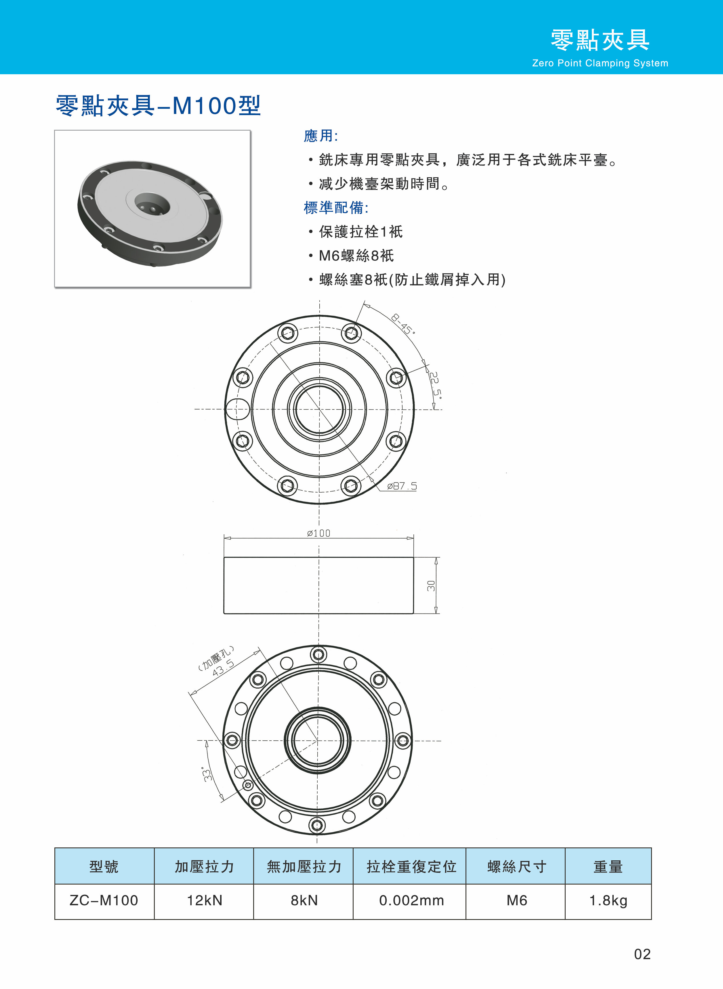 零点定位夹具_零点定位系统_零点定位器_零点定位装夹系统_零点定位系统原理_零点定位工装_零点定位系统运用案例_零点定位装夹系统