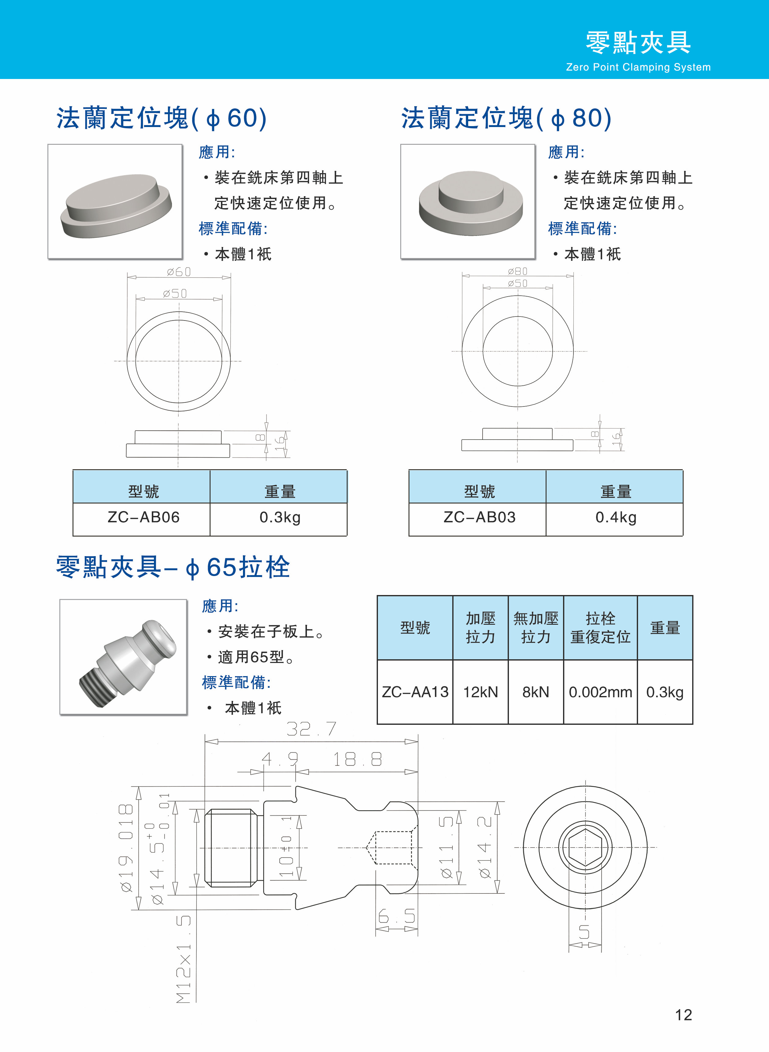 零点定位夹具_零点定位系统_零点定位器_零点定位装夹系统_零点定位系统原理_零点定位工装_零点定位系统运用案例_零点定位装夹系统